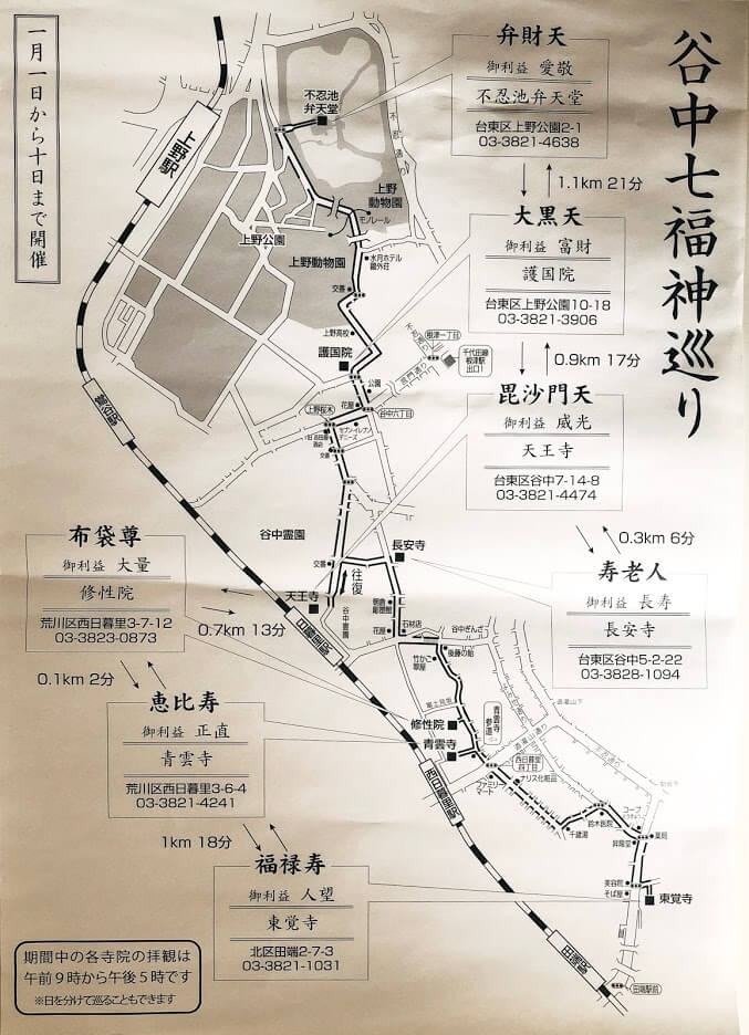 谷中七福神-地図