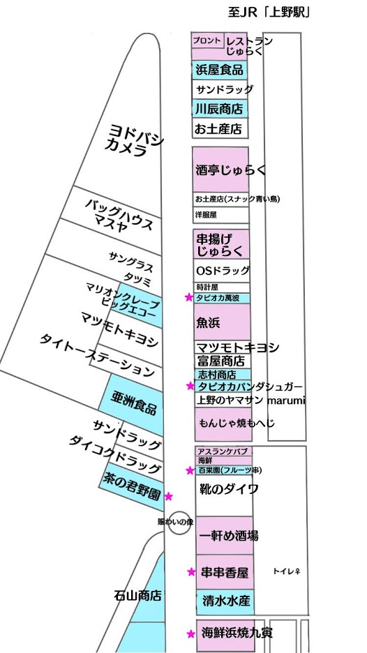 アメ横地図